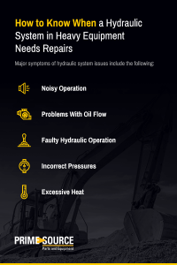 Hydraulic repairs