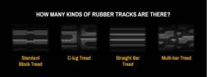 Types of Tracks