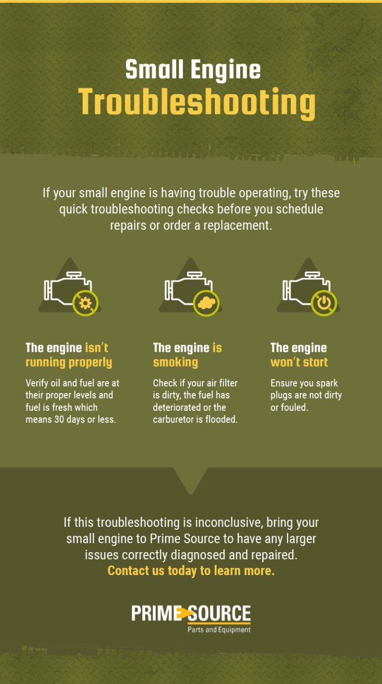 Guide to Small Engine Repair? Maintenance Tips & More