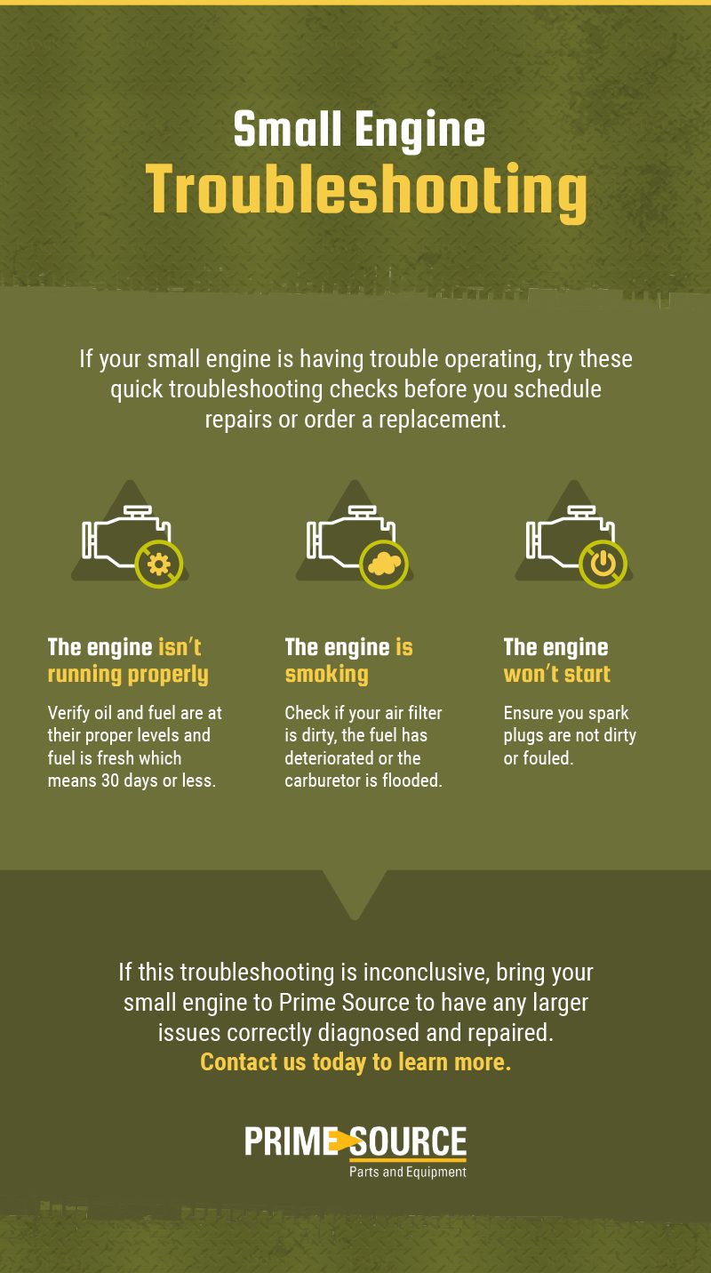 Guía de reparación de motores pequeños